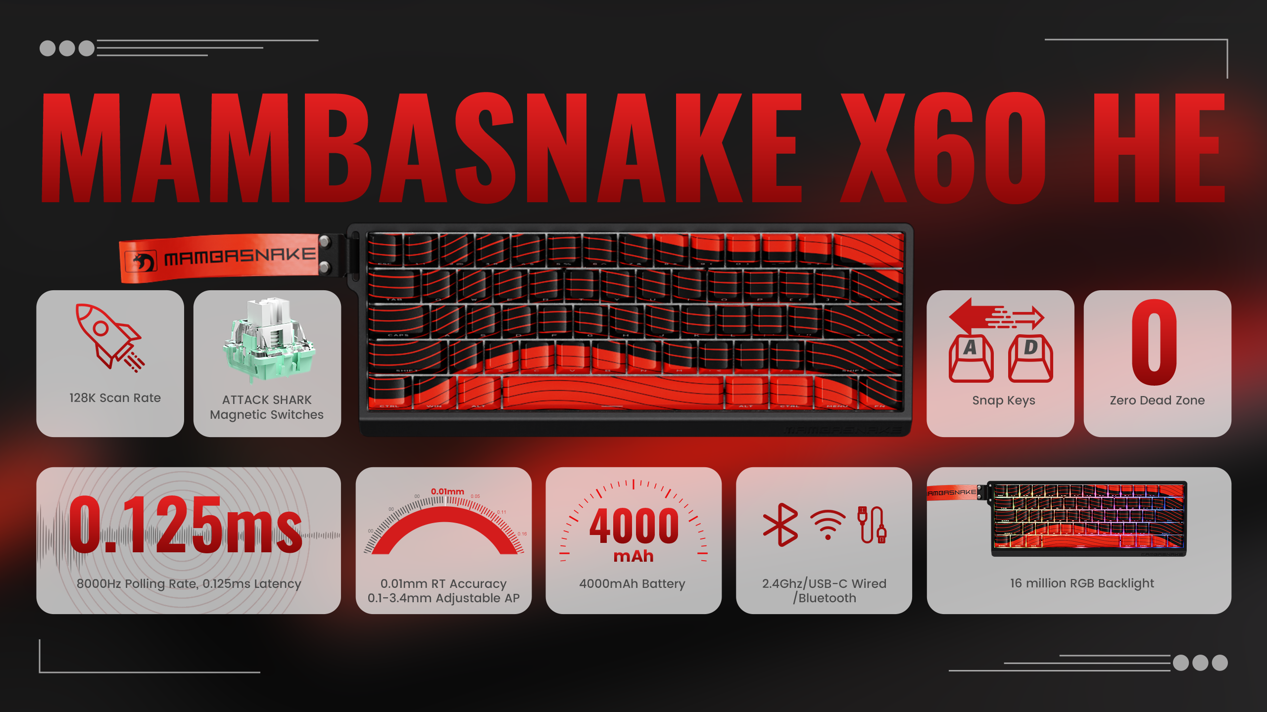 MAMBASNAKE X60 HE Wireless Rapid Trigger Keyboard Magnetic Switch