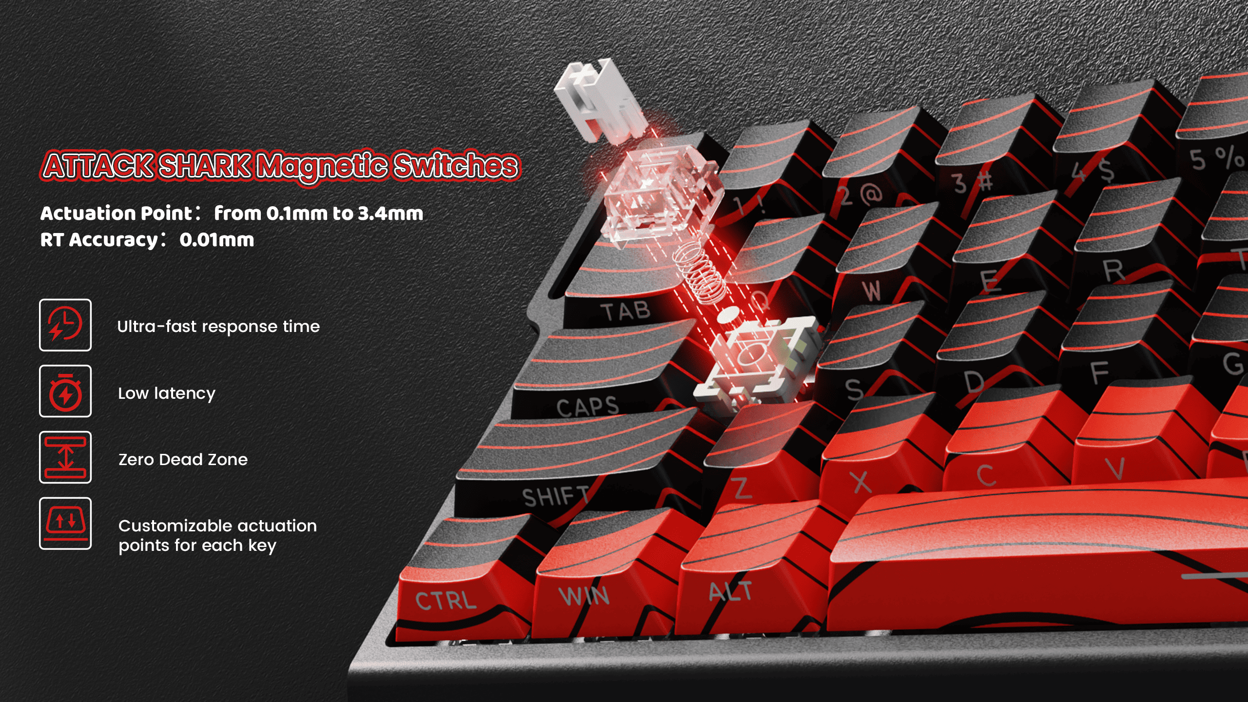 MAMBASNAKE X60 HE Wireless Rapid Trigger Keyboard Magnetic Switch