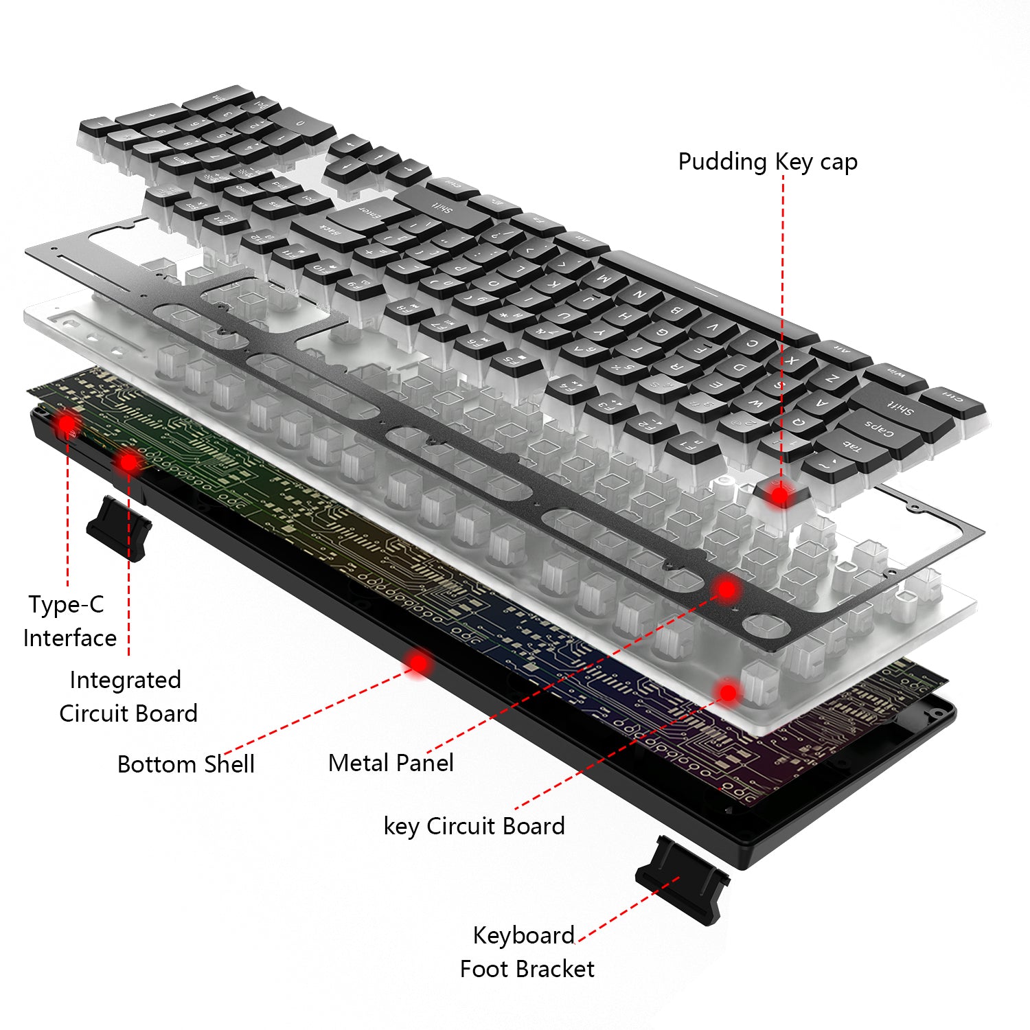 HXSJ L96 Wireless Keyboard Mouse Combo, 3000mAh Rechargeable RGB Full Size Keyboard with Pudding Keycaps +4800DPI Optical Mice, Mechanical Feel Keyboard and Mouse Set for PC Gamer