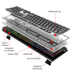 HXSJ L96 Wireless Keyboard Mouse Combo, 3000mAh Rechargeable RGB Full Size Keyboard with Pudding Keycaps +4800DPI Optical Mice, Mechanical Feel Keyboard and Mouse Set for PC Gamer