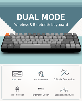 ZIYOU LANG K68 60% Wireless Mechanical Keyboard, 2.4Ghz/Bluetooth 5.0 Dual Mode 2-in-1 Receiver 68 Keys Hot Swappable