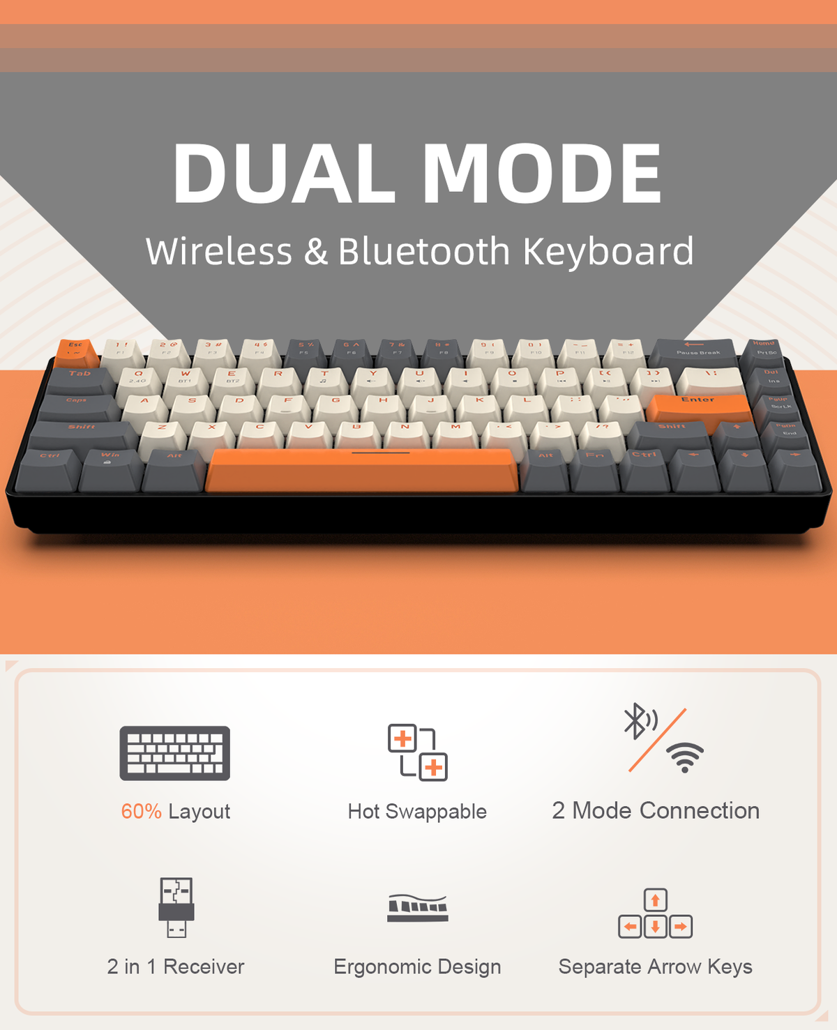 ZIYOU LANG K68 60% Wireless Mechanical Keyboard, 2.4Ghz/Bluetooth 5.0 Dual Mode 2-in-1 Receiver 68 Keys Hot Swappable