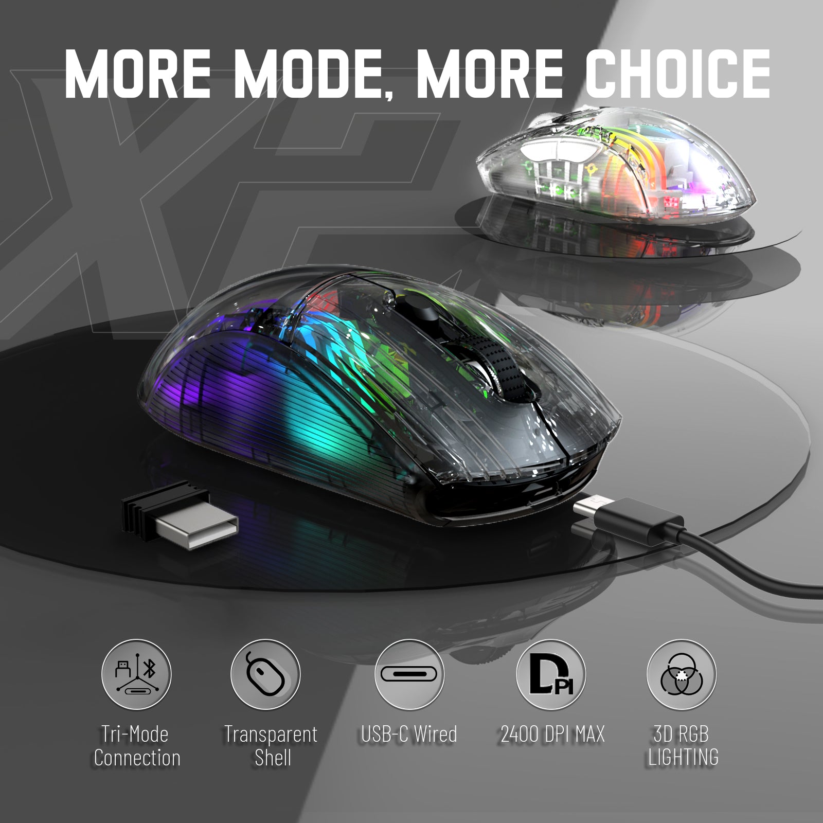 ATTACK SHARK X2 Wireless Transparent Gaming Mouse, Tri-Mode(2.4Ghz, Bluetooth 5.0, USB C Wired), PixArt 3212-RGB Backlit-2400DPI