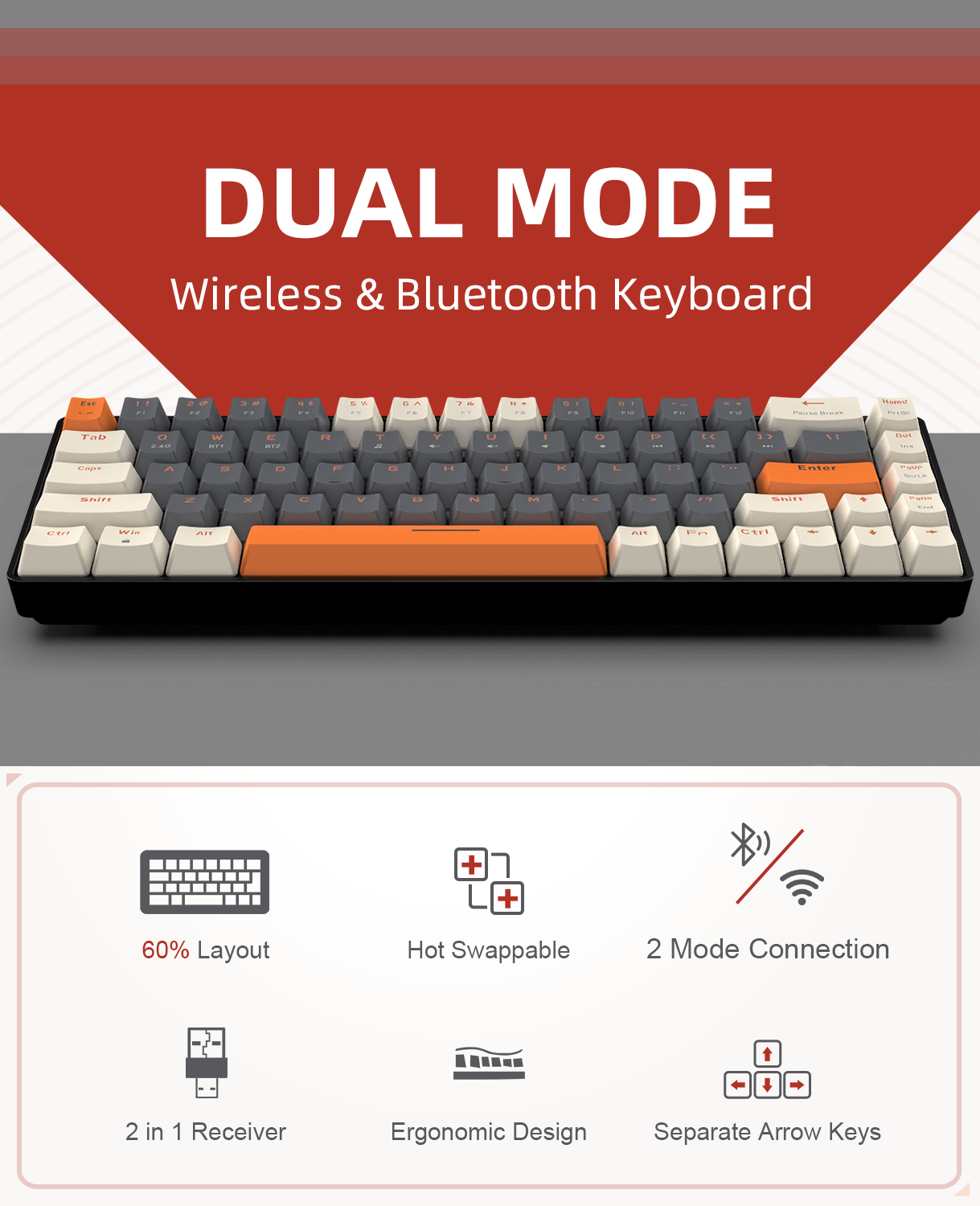 ZIYOU LANG K68 60% Wireless Mechanical Keyboard, 2.4Ghz/Bluetooth 5.0 Dual Mode 2-in-1 Receiver 68 Keys Hot Swappable