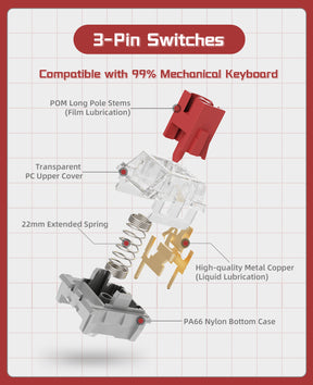 AJAZZ AS Switches for Mechanical Keyboard MX Switches for DIY Keyboard