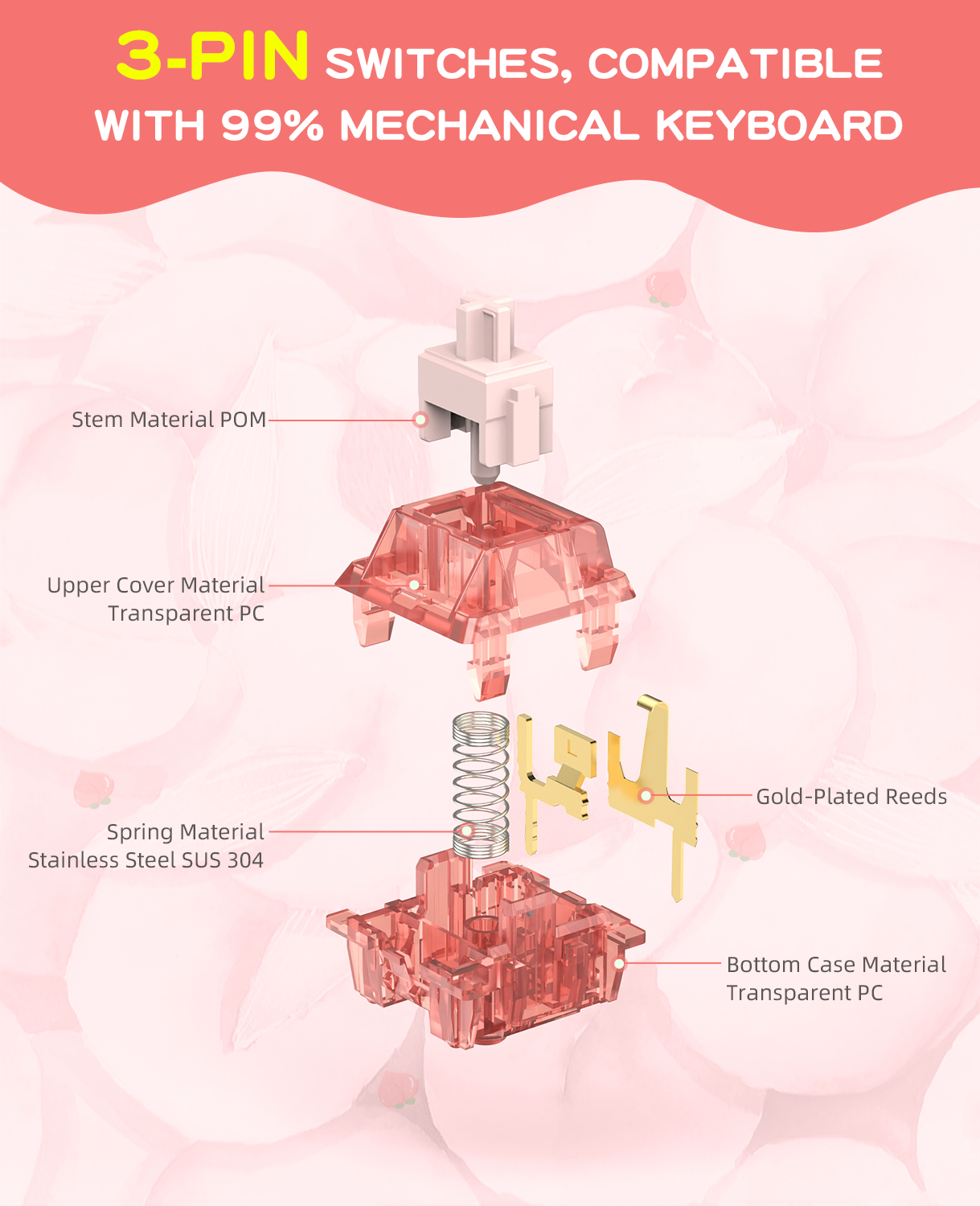 AJAZZ AS Switches for Mechanical Keyboard MX Switches for DIY Keyboard