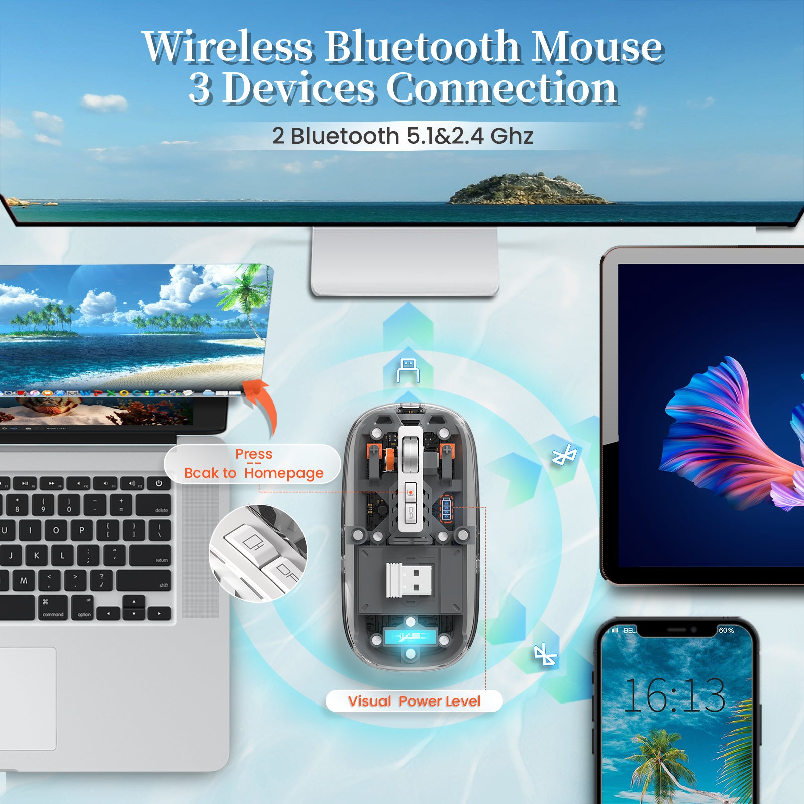 HXSJ Wireless Mouse, Slim Dual Mode Bluetooth 5.1/2.4G, Silent Rechargeable Transparent Mouse 2400 DPI, Battery Level Visible