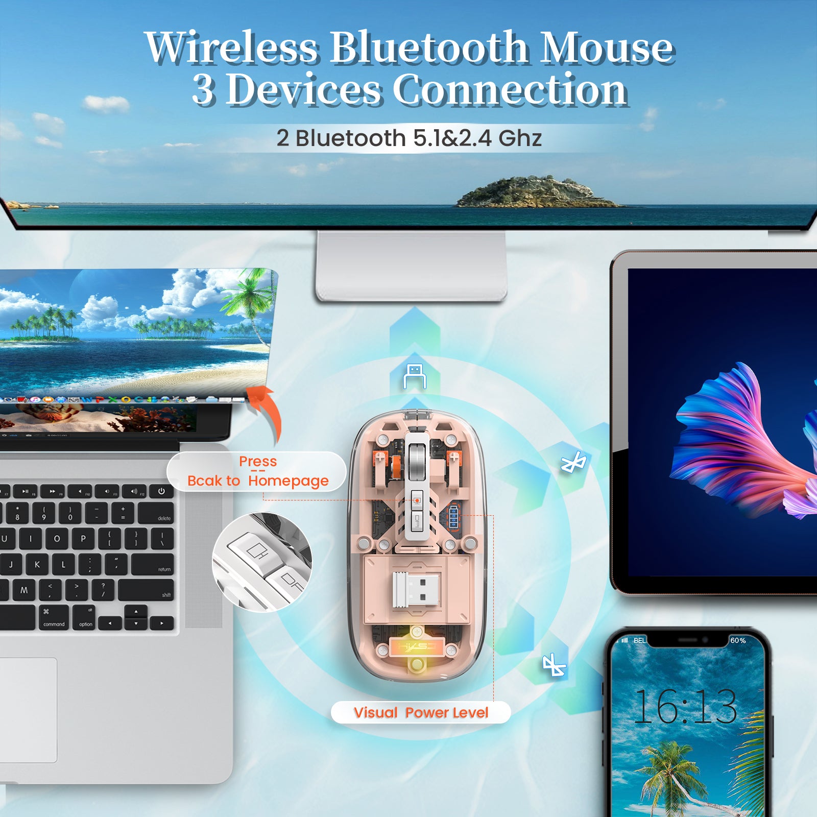 HXSJ Wireless Mouse, Slim Dual Mode Bluetooth 5.1/2.4G, Silent Rechargeable Transparent Mouse 2400 DPI, Battery Level Visible