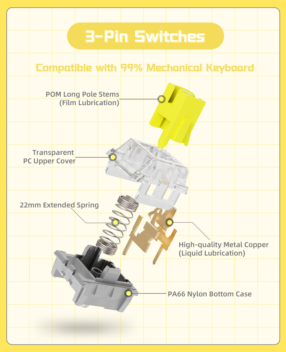 AJAZZ AS Switches for Mechanical Keyboard MX Switches for DIY Keyboard