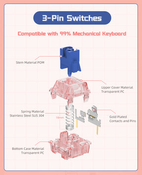 AJAZZ AS Switches for Mechanical Keyboard MX Switches for DIY Keyboard