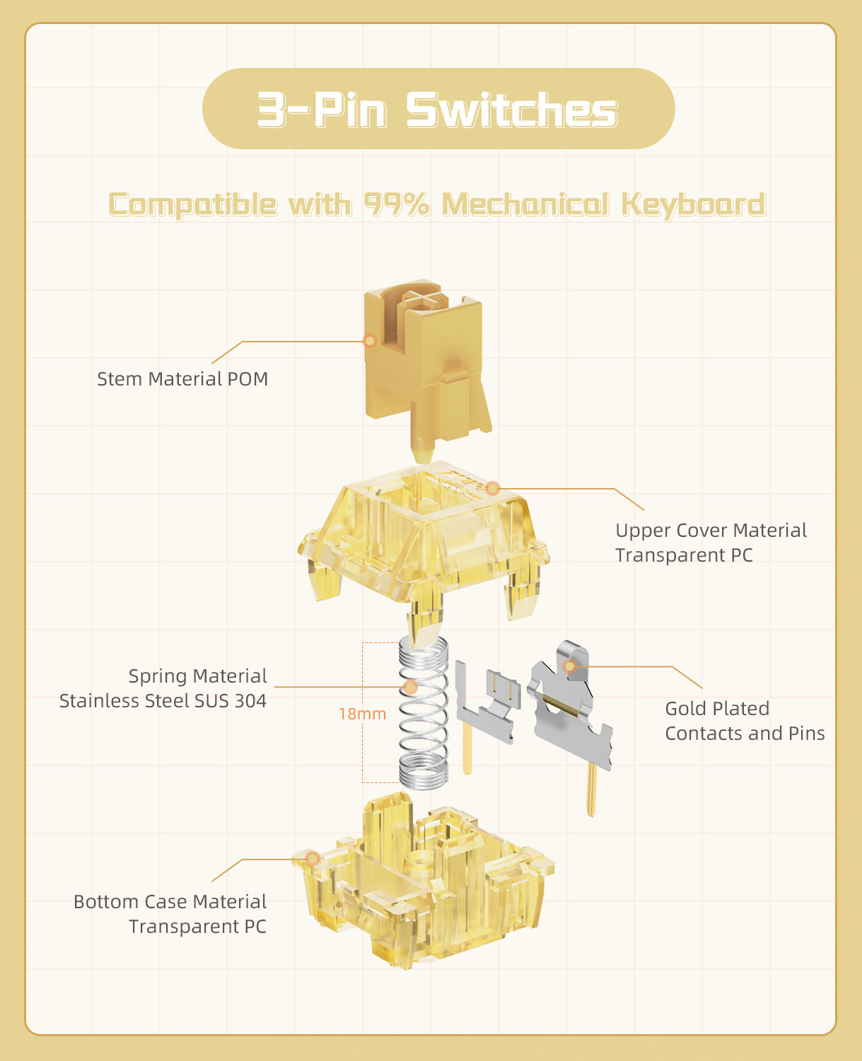 AJAZZ AS Switches for Mechanical Keyboard MX Switches for DIY Keyboard