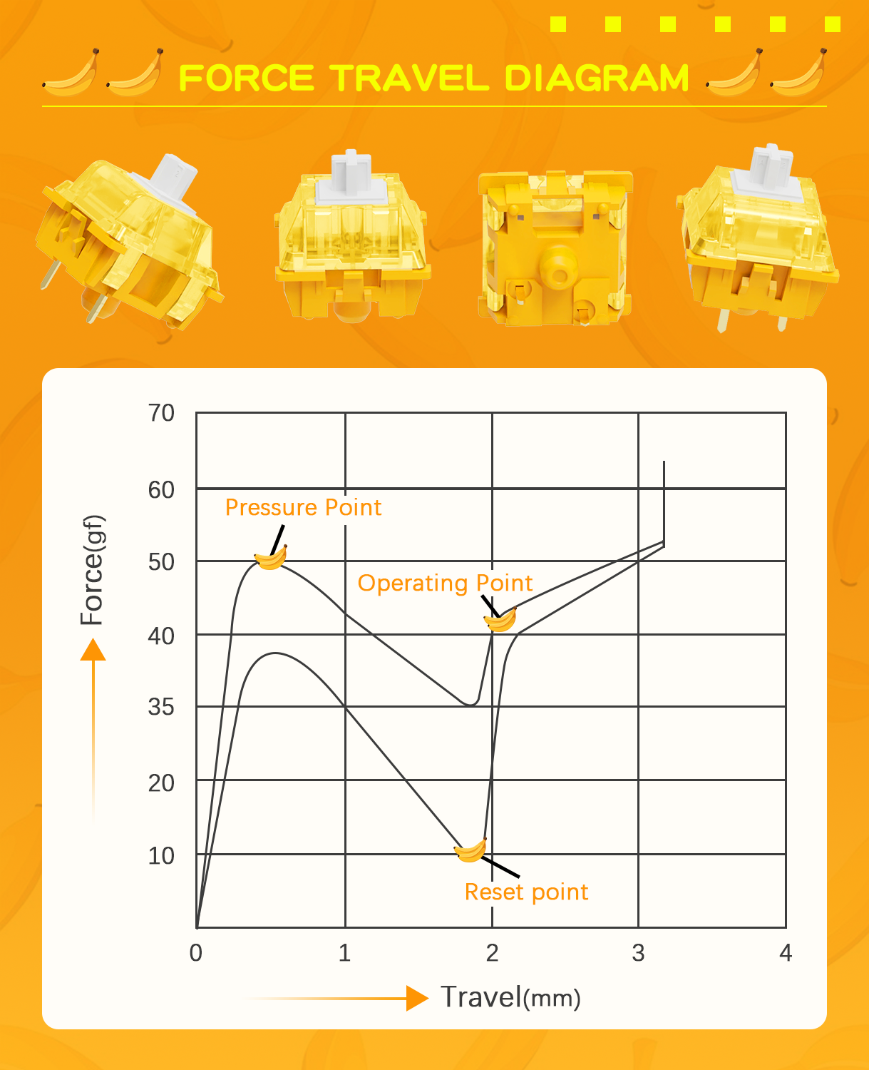 AJAZZ AS Switches for Mechanical Keyboard MX Switches for DIY Keyboard