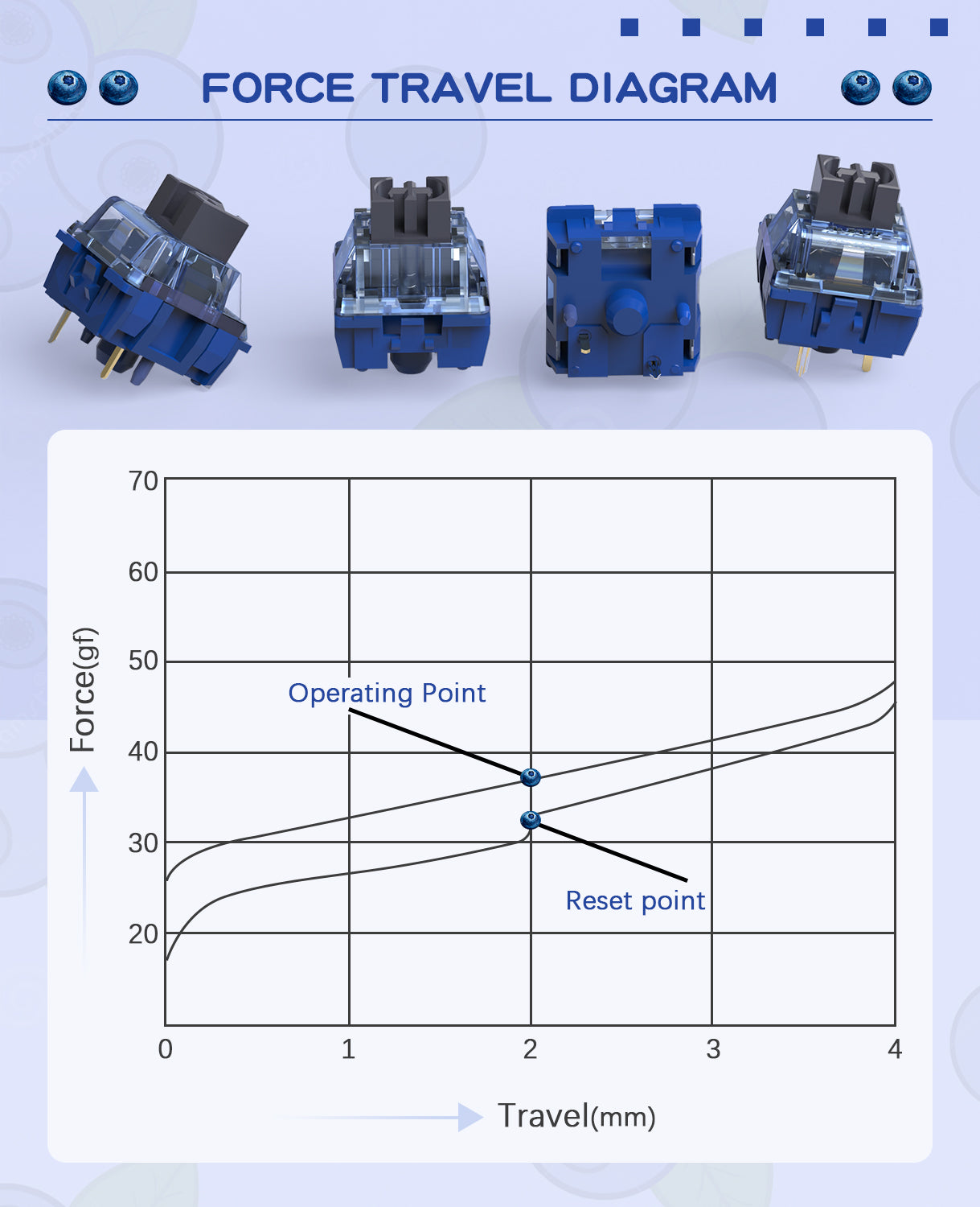 AJAZZ AS Switches for Mechanical Keyboard MX Switches for DIY Keyboard