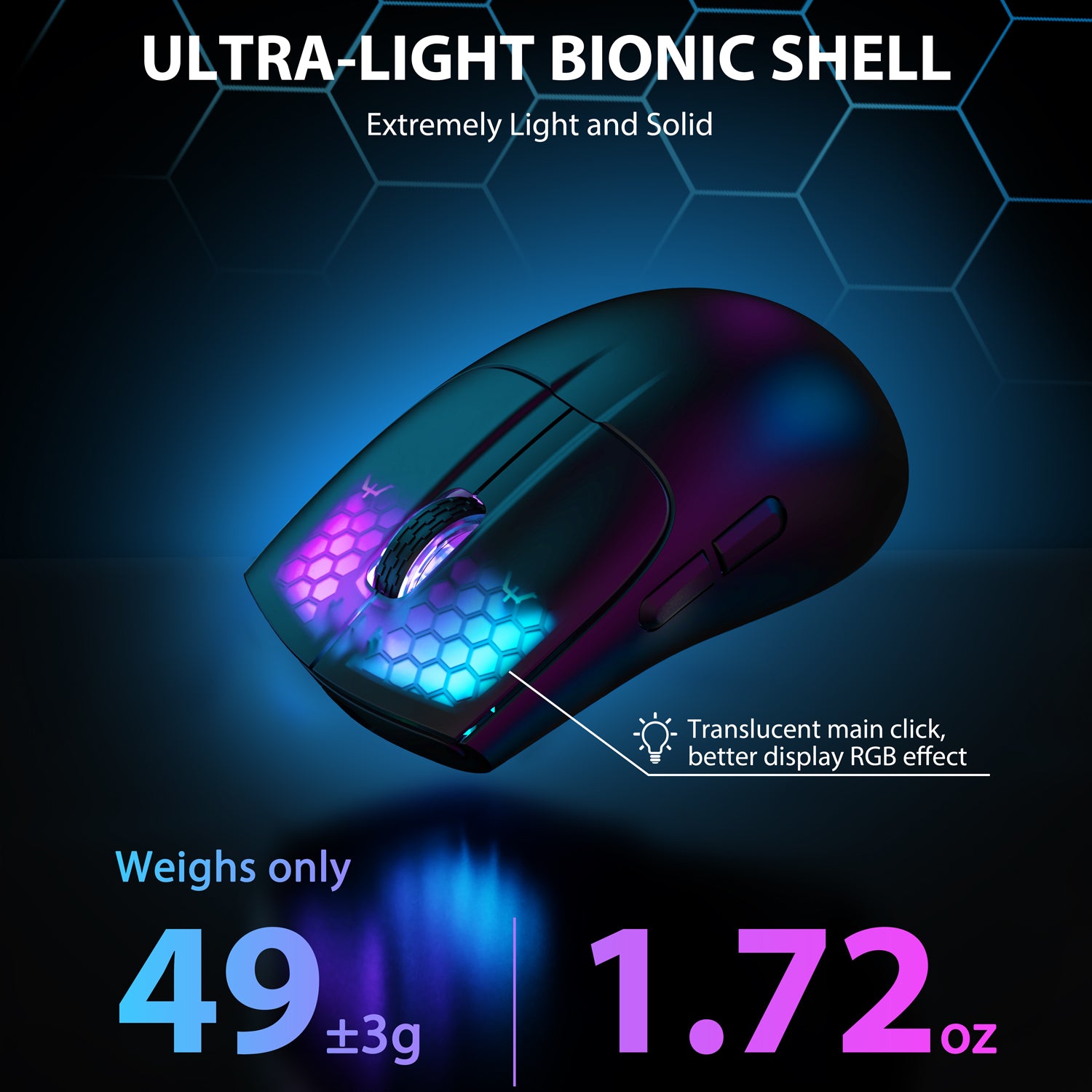 ATTACK SHARK X5 Wireless Gaming Mouse, 49g Ultralight Tri-mode 2.4Ghz/USB-C Wired/Bluetooth, 4000DPI RGB Backlit Mouse for Win/MAC