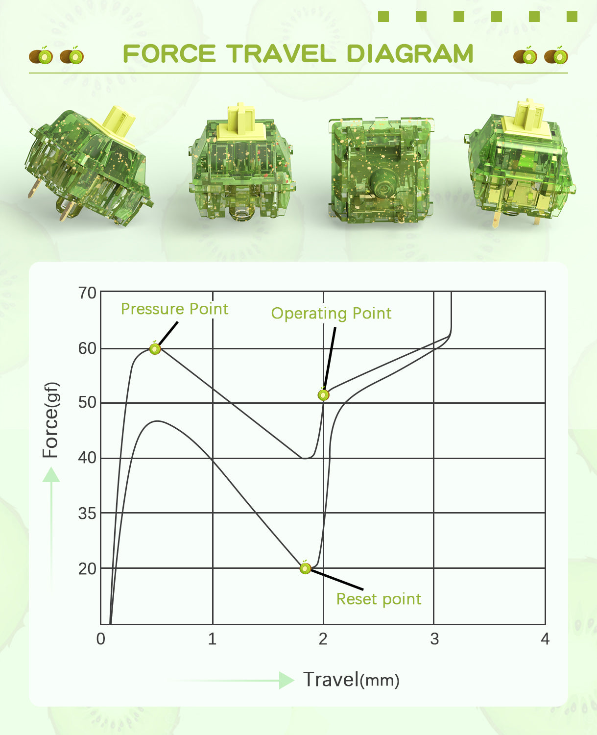 AJAZZ AS Switches for Mechanical Keyboard MX Switches for DIY Keyboard