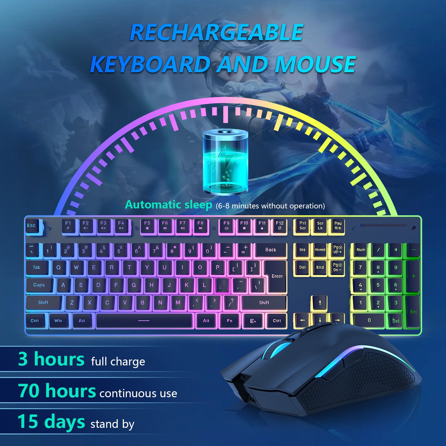 HXSJ L96 Wireless Keyboard Mouse Combo, 3000mAh Rechargeable RGB Full Size Keyboard with Pudding Keycaps +4800DPI Optical Mice, Mechanical Feel Keyboard and Mouse Set for PC Gamer