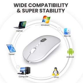 ZIYOU LANG X1 Wireless Lightweight Mouse with Battery Display Screen 2.4G Cordless Slim Mice for Laptop Silent Click Computer Mouse