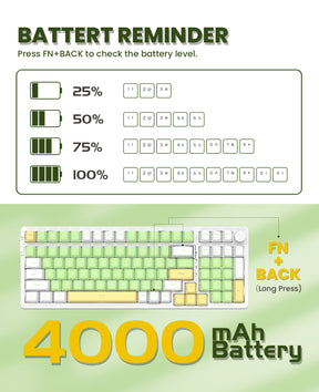 AJAZZ 96% Hot-swappable Gasket Mechanical Gaming Keyboard with Custom Coiled USB C Cable, 1400 mAh Triple Mode 2.4G/BT5.1/ Wired 99Keys with Knob