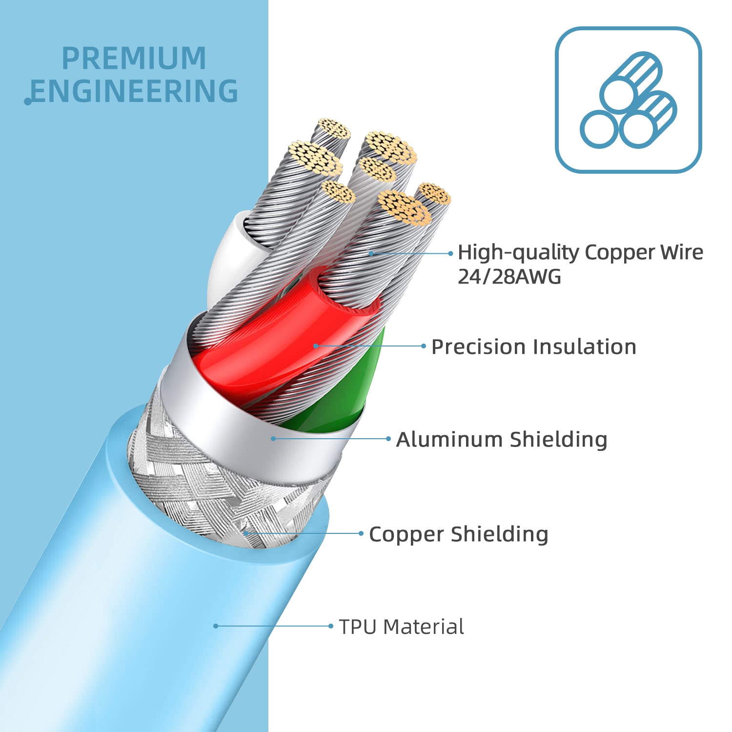 MAMBASNAKE Coiled Gaming Keyboard Cable, Pro Custom USB-C Cable for Mechanical Keyboard, TPU Spring Type-C Cable with Metal Aviation Connector