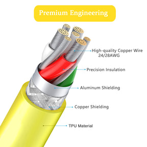 MAMBASNAKE Coiled Gaming Keyboard Cable, Pro Custom USB-C Cable for Mechanical Keyboard, TPU Spring Type-C Cable with Metal Aviation Connector