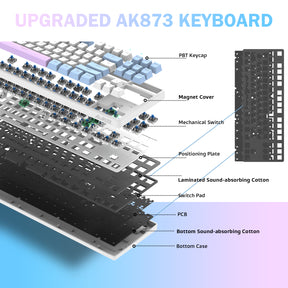 AJAZZ AK873-75% Wired Gaming Keyboard-Hot Swap Mechanical Keyboard-LIGHTSYNC RGB Compact 87 Keys-Magnetic Upper Cover for PC/Mac