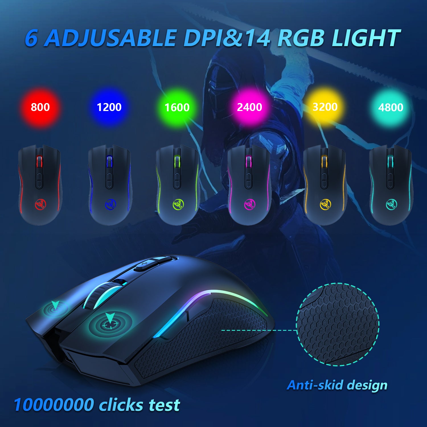 HXSJ L96 Wireless Keyboard Mouse Combo, 3000mAh Rechargeable RGB Full Size Keyboard with Pudding Keycaps +4800DPI Optical Mice, Mechanical Feel Keyboard and Mouse Set for PC Gamer