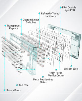MAGIC-REFINER MK32 Wired Mechanical Gaming Transparent Keyboard, Hot Swappable, Coiled USB-C Cable, Linear Switch, Volume Knob