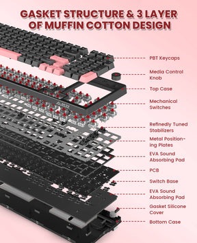 AJAZZ 96% Hot-swappable Gasket Mechanical Gaming Keyboard with Custom Coiled USB C Cable, 1400 mAh Triple Mode 2.4G/BT5.1/ Wired 99Keys with Knob