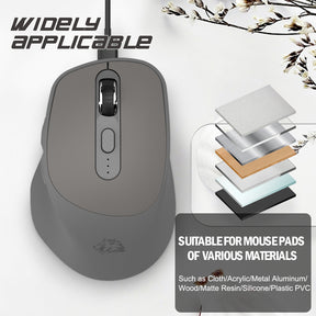 ZIYOU LANG X7 2.4G Wireless Mouse Bluetooth Mice, Dual Mode Office Mice, Battery Indicator, Type-C Rechargeable Gaming Mouse, 5 Adjustable DPI, PixArt 3212, Ultralight Mouse for Windows/Android/Mac