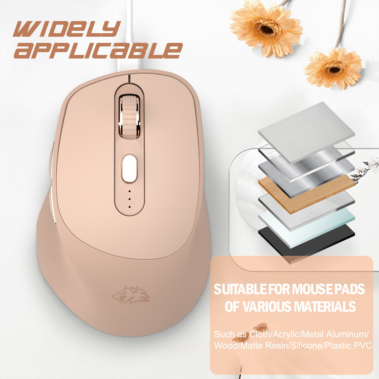 ZIYOU LANG X7 2.4G Wireless Mouse Bluetooth Mice, Dual Mode Office Mice, Battery Indicator, Type-C Rechargeable Gaming Mouse, 5 Adjustable DPI, PixArt 3212, Ultralight Mouse for Windows/Android/Mac