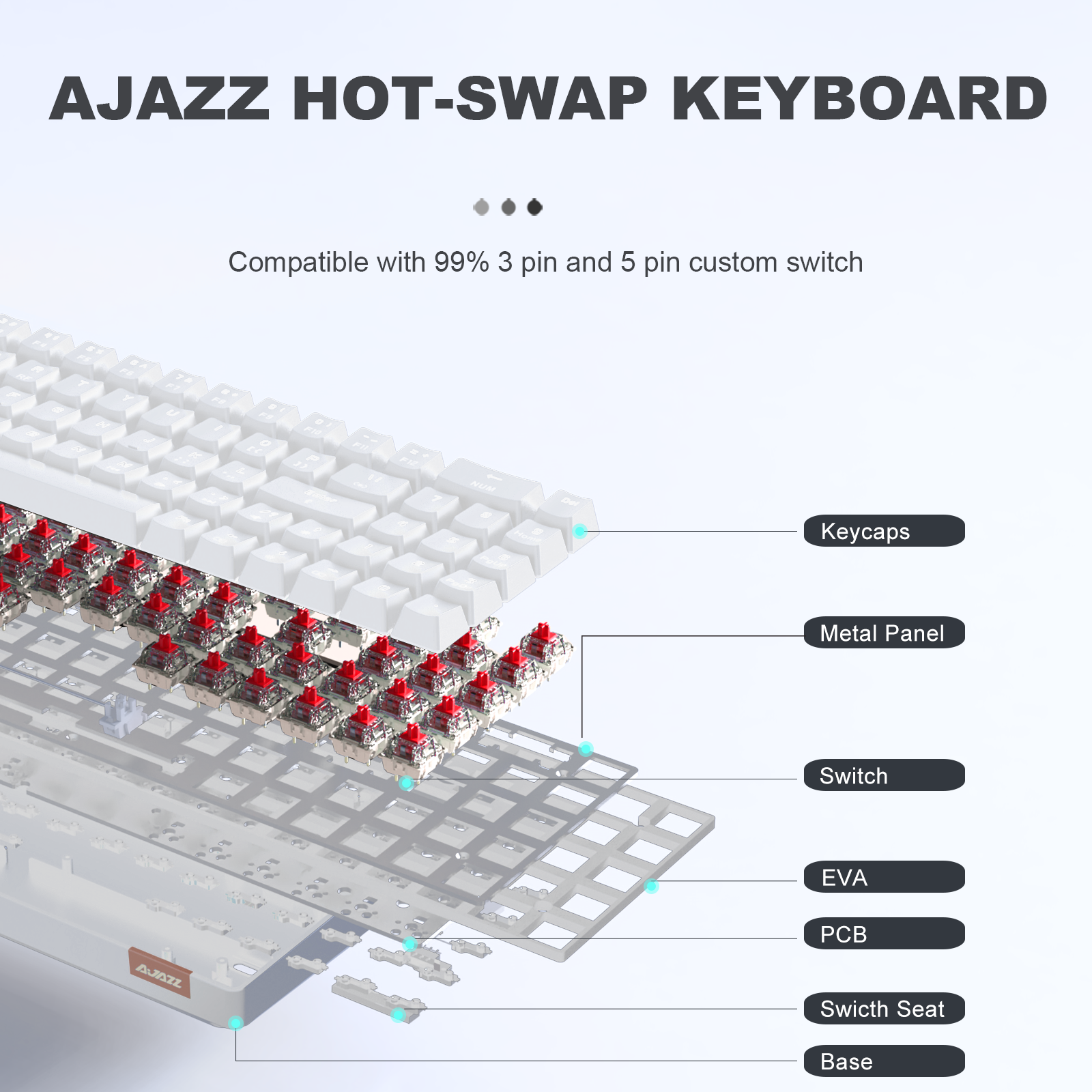 AJAZZ AK692 - Hot-Swappable Numeric Keyboard Mechanical Wireless Bluetooth5.0 Type C Wired Mode 4000 mAh Rechargable Light up