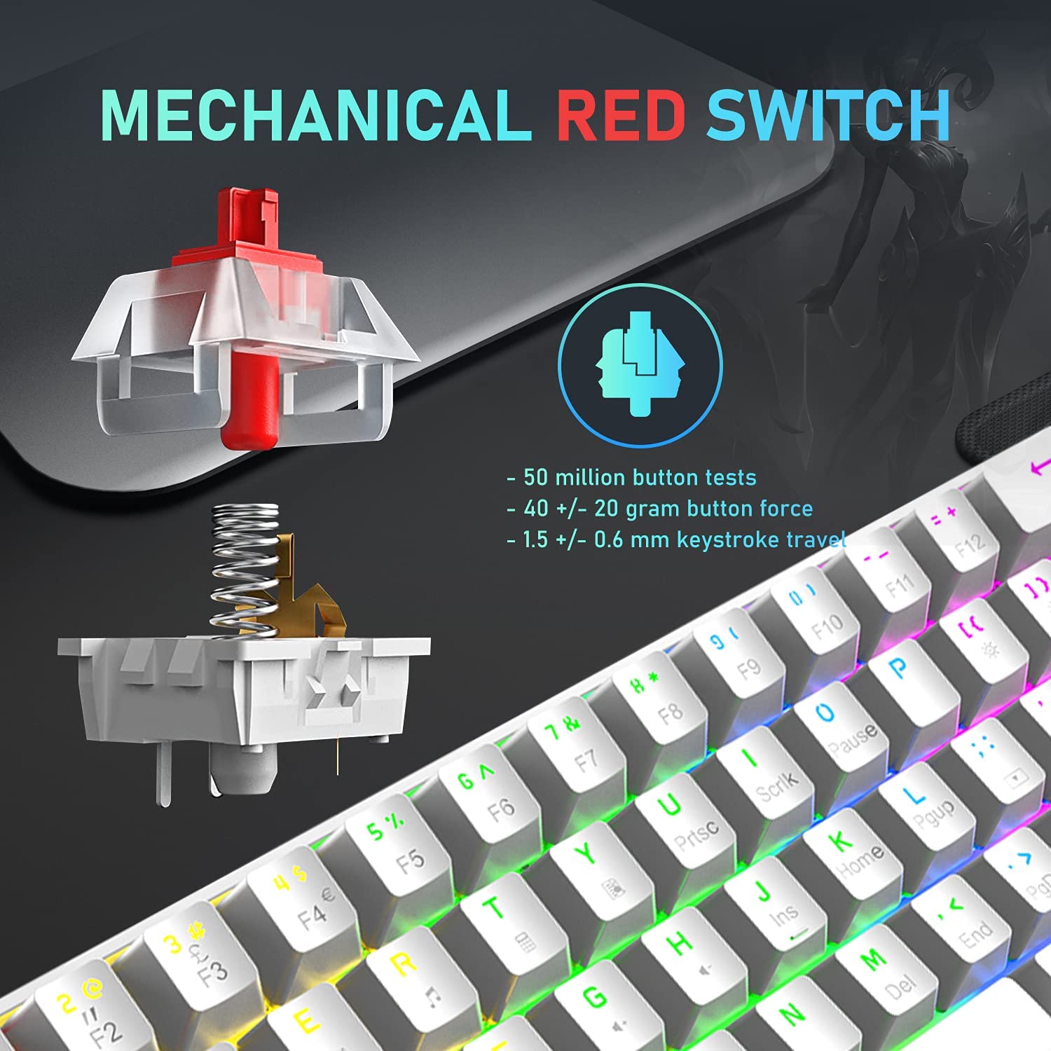 ZIYOU LANG T60 Mini 60% Percent Gaming Mechanical Keyboard UK Layout 19 Rainbow Light Up Compact Keyboard USB-C Cable for PC MAC