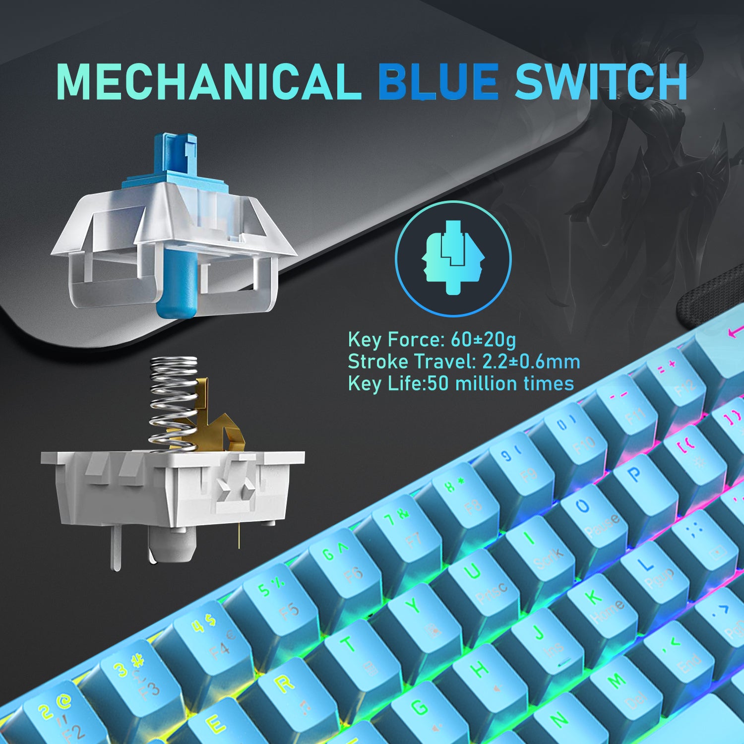 ZIYOU LANG T60 Mini 60% Percent Gaming Mechanical Keyboard UK Layout 19 Rainbow Light Up Compact Keyboard USB-C Cable for PC MAC