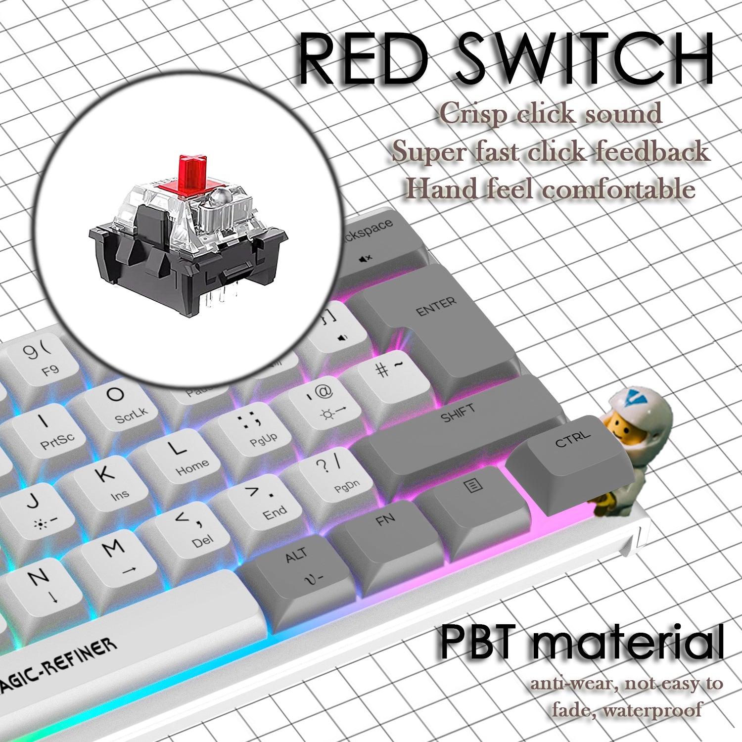 MAGIC-REFINER MK25 PRO UK Layout 60% Mechanical Keyboard, 14 RGB Backlit, Dye-Sublimation Keycap, for PC, White Grey (Red Switch)