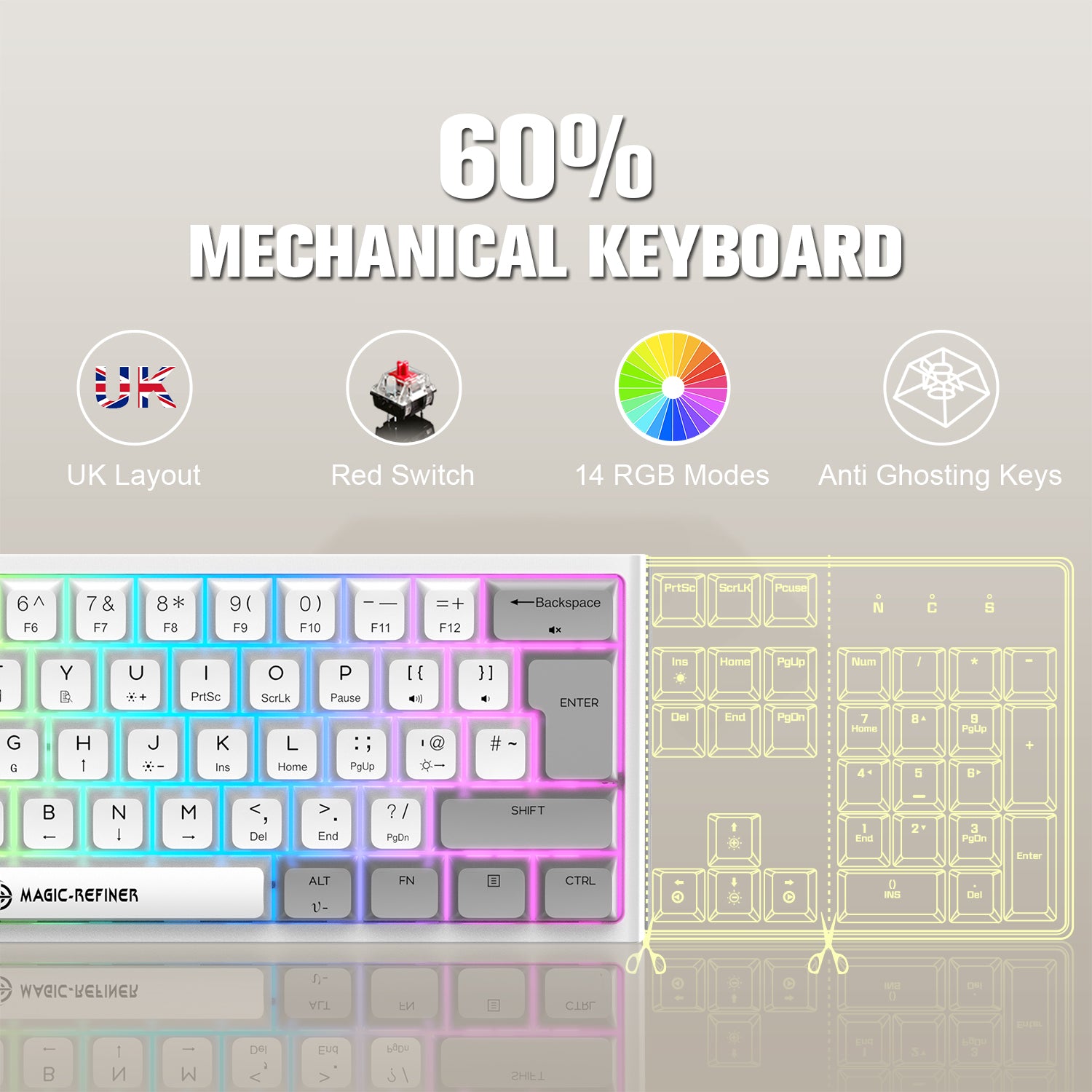 MAGIC-REFINER MK25 PRO UK Layout 60% Mechanical Keyboard, 14 RGB Backlit, Dye-Sublimation Keycap, for PC, White Grey (Red Switch)