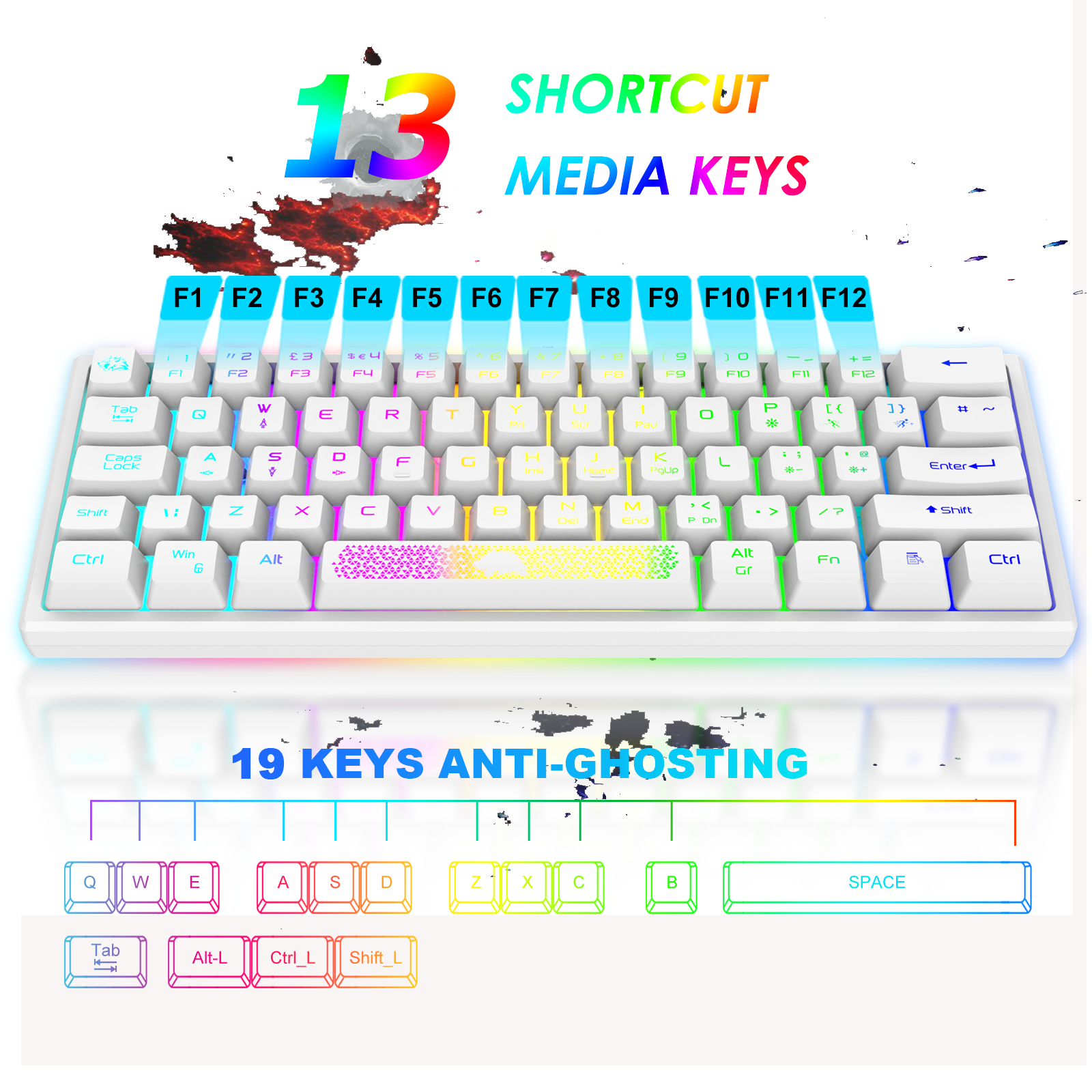 ZIYOU LANG K61 - 60 Percent Compact Gaming Keyboard UK Layout Ultralight LED Backlit Mechanical Feel PS4 Laptop PC Accessories