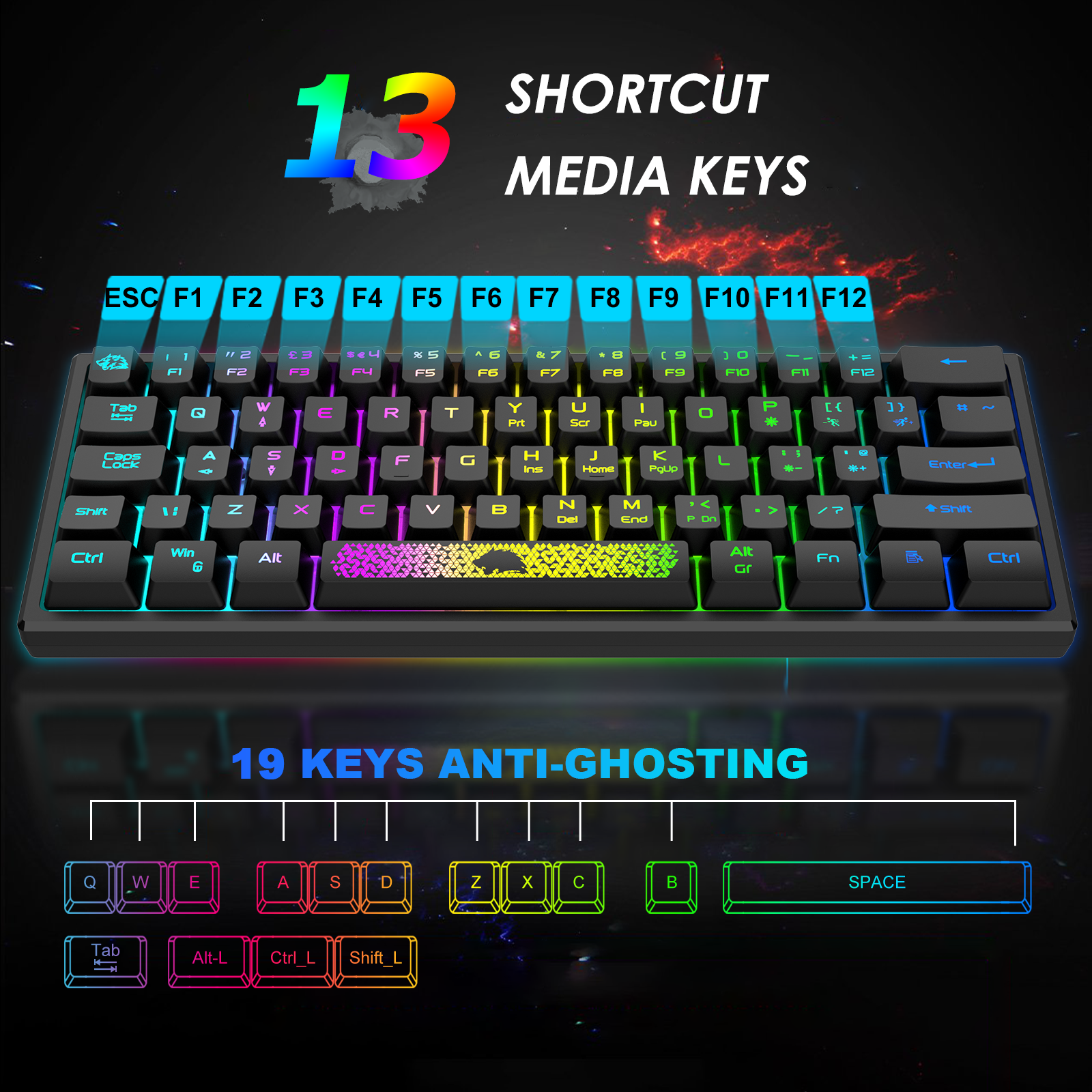 ZIYOU LANG K61 - 60 Percent Compact Gaming Keyboard UK Layout Ultralight LED Backlit Mechanical Feel PS4 Laptop PC Accessories