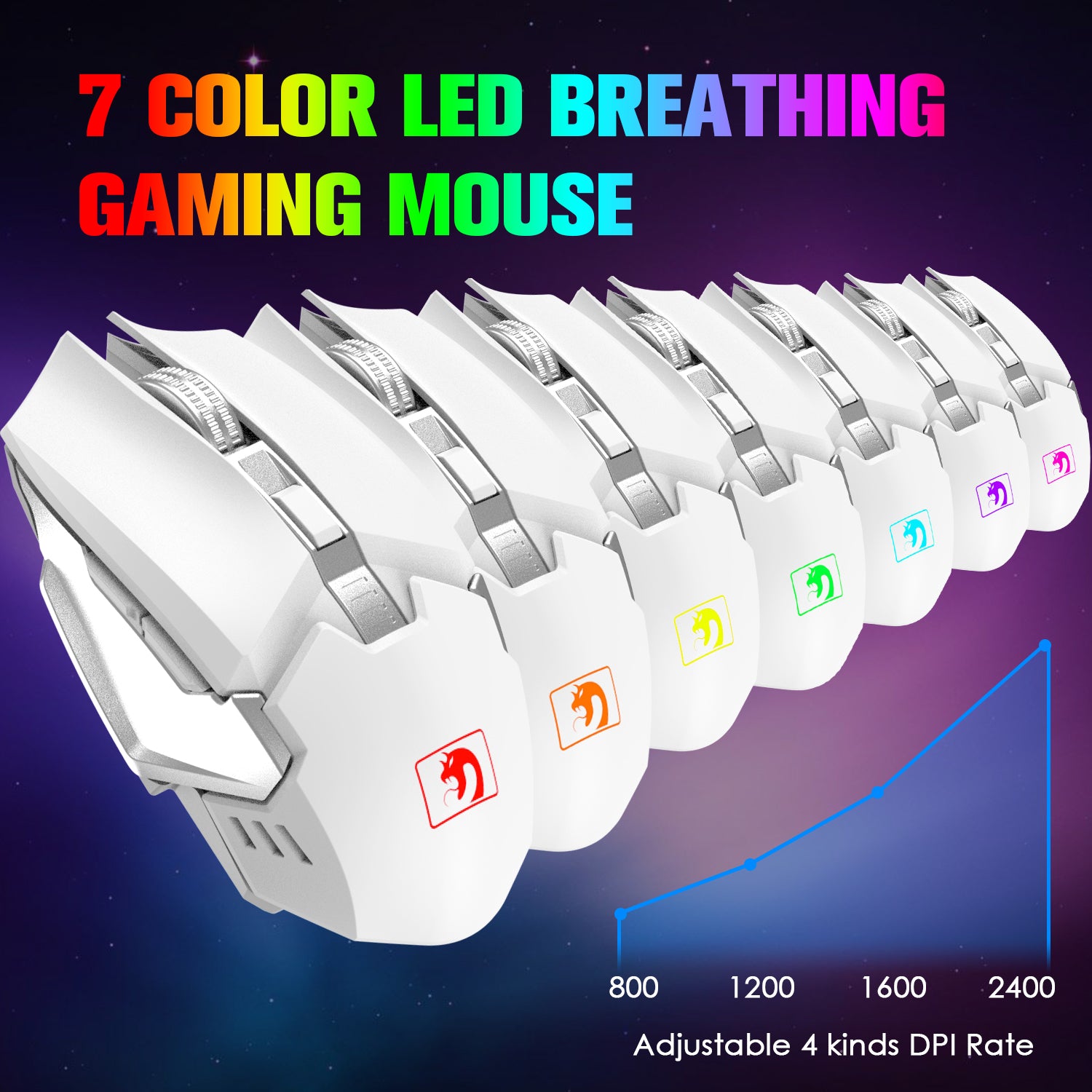 MAMBASNAKE K620 Wireless Gaming Keyboard & Mouse Combo,Mechanical Feel 100% Light Up Keyboard 4800mAh Rechargeable+PC Gaming Mice