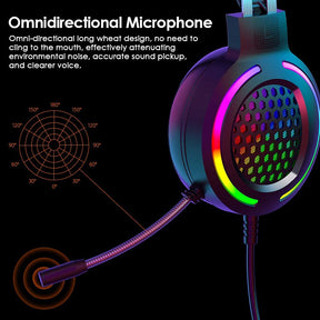 MAMBASNAKE M12 Gaming Headset Virtual 7.1-Channel Stereo Surround RGB Headset with Sound Card Chip Omnidirectional Microphone