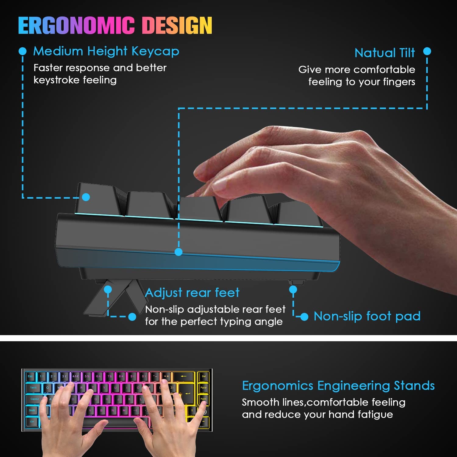 MAGIC-REFINER MK26 60% Gaming Keyboard,RGB Chroma Backlit Wried Ultra-Compact Mini Mechanical Keyboard 68 Key for PC, MAC, PS4