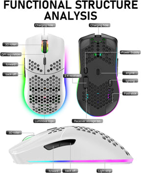 ZIYOU LANG XYH80 Wireless 2.4G Lightweight Mouse, 7 Button ,11 Chroma RGB Backlit,  Rechargeable, Honeycomb Shell Ultralight , 3200 DPI