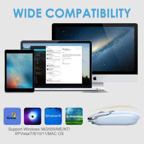 ZIYOU LANG X1 Wireless Rechargable  Mouse , 2.4G Cordless Light Silent Office Mice , 3200 DPI, 8 Programmable Joystick Button