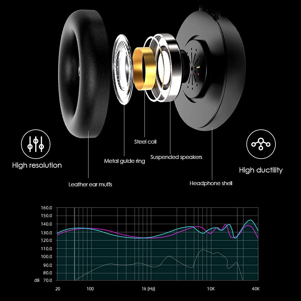 MAMBASNAKE M12 Gaming Headset Virtual 7.1-Channel Stereo Surround RGB Headset with Sound Card Chip Omnidirectional Microphone