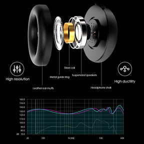 MAMBASNAKE M12 Gaming Headset Virtual 7.1-Channel Stereo Surround RGB Headset with Sound Card Chip Omnidirectional Microphone