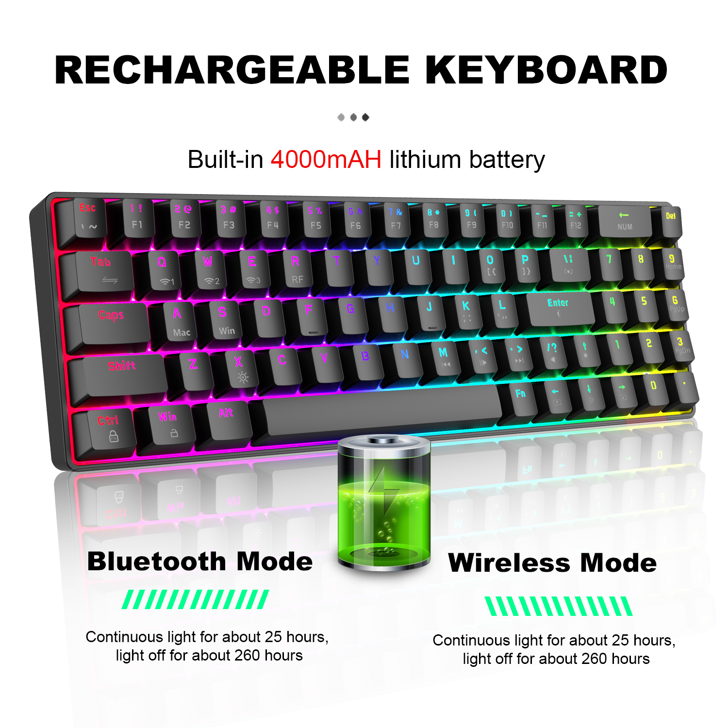 AJAZZ AK692 - Hot-Swappable Numeric Keyboard Mechanical Wireless Bluetooth5.0 Type C Wired Mode 4000 mAh Rechargable Light up